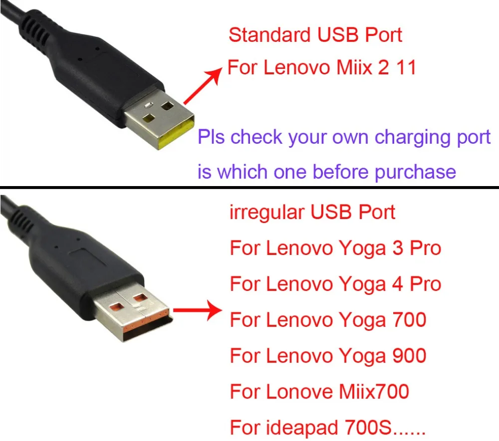 1PCS USB Cable AC Power Supply Adapter Charger Charging Cord for Lenovo Yoga 3 Pro Yoga 4 Pro 700 900 miix 700 or miix 2 11