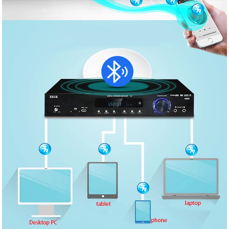 Kaolanhon 650 Вт AV-408 Bluetooth усилитель 5,1 канальный домашний кинотеатр домашний высокомощный профессиональный цифровой усилитель HIFI аудио