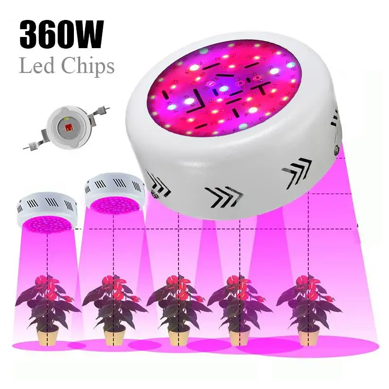 

360W UFO_ LED Grow Light Full Spectrum Plant Lamp UV Growing Bulb LED Lighting for Flowers Hydroponics Greenhouse 85-265V