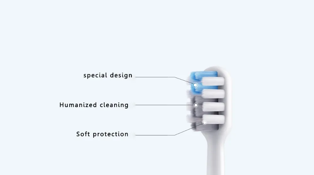 Звуковые сменные головки для электрической зубной щетки, независимая гигиеническая щетка с головкой щетки для SOOCAS X3 SOOCARE, электрическая зубная щетка