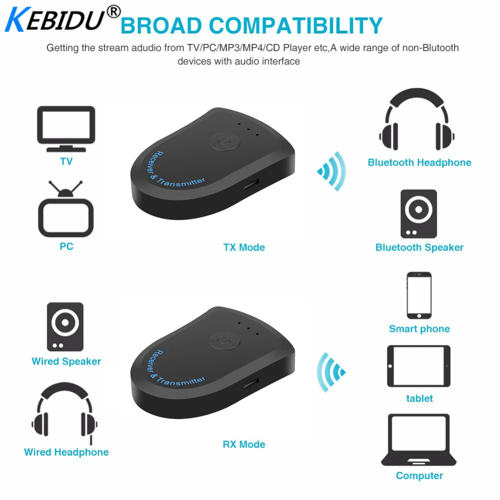 Kebidu BT805 беспроводной Bluetooth 2 в 1 аудио передатчик приемник 3,5 мм Музыкальный адаптер емкость аккумулятора 300 мАч 15 м расстояние