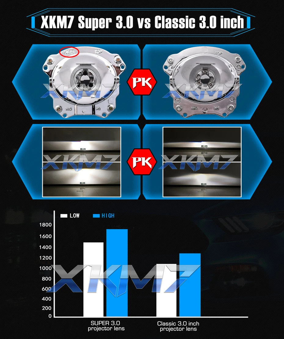 3.0对比黑色