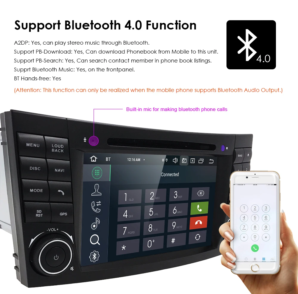 Новинка! 1080P HD Android 9,0 4G 64GCar навигация для Mercedes Benz G/E-Class W211E200 220 300 W463 W219 W209 SWC wifi OBD карта
