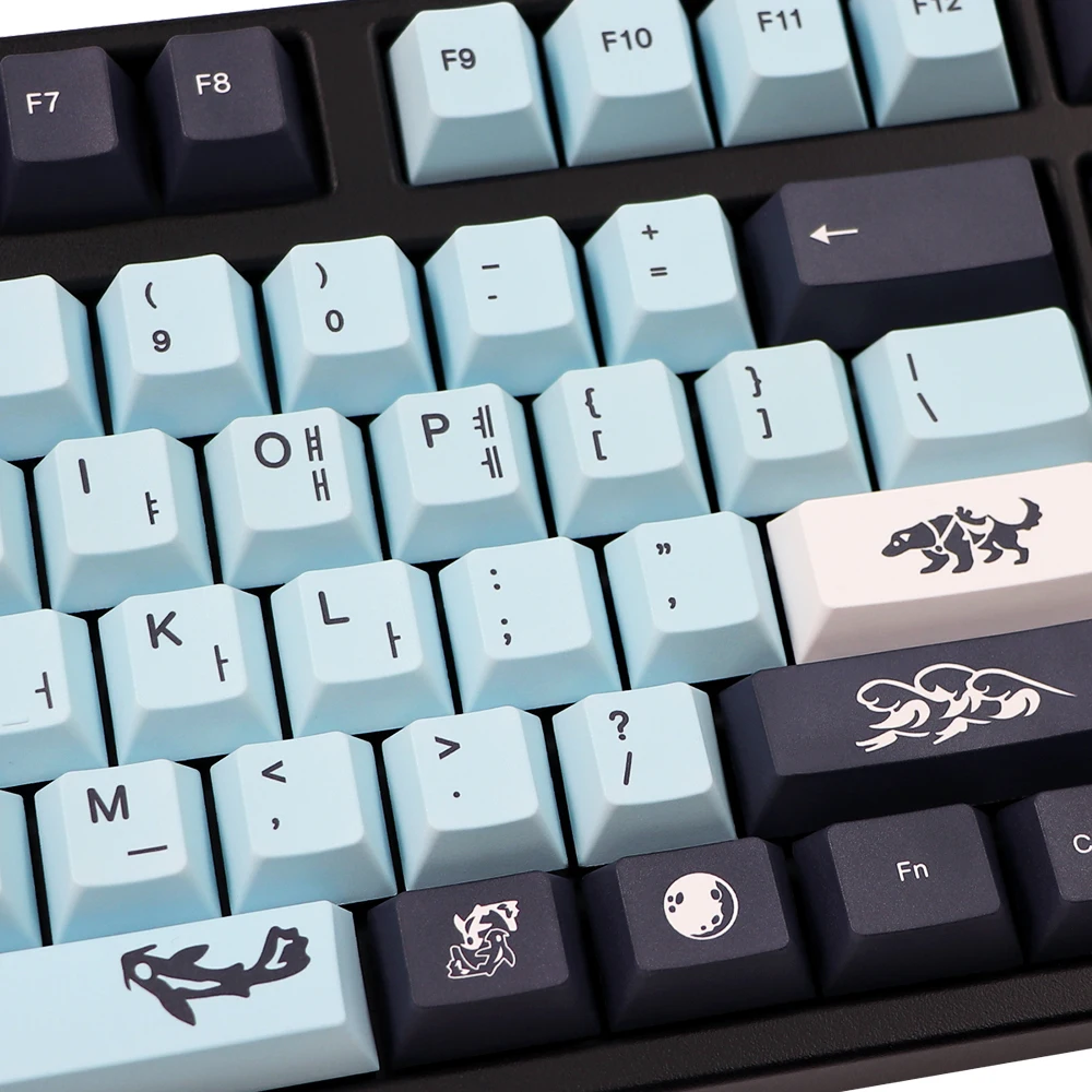 H40e0f73a9db84c9c98042c3ed532dbd7U - GMK Keycap