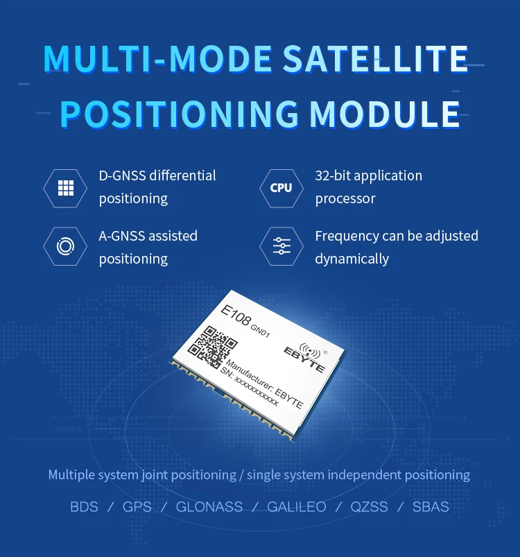 5 Stück/1 Stück BDS Beidou GPS-Positionierungs-Tracking-Modul Wireless SBAS GLONASS GALILEO QZSS Satellitennavigation E108-GN02 ATK-S1216 – Detail 2