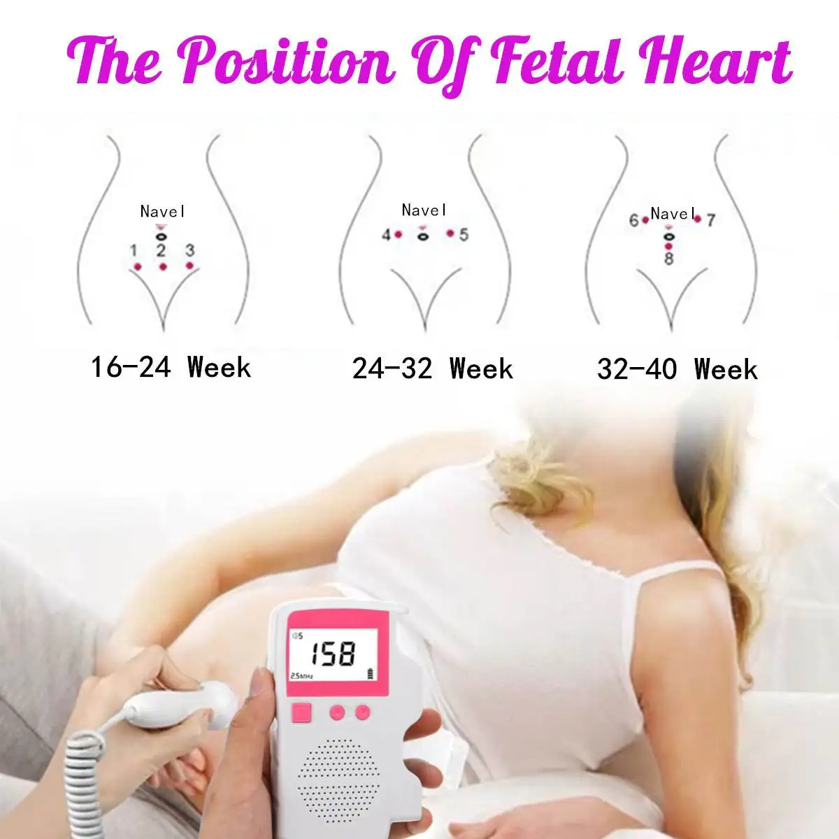 Продажа Домашний фетальный допплер Детский Монитор звука сердца ЖК дисплей цифровой пренатальный экран