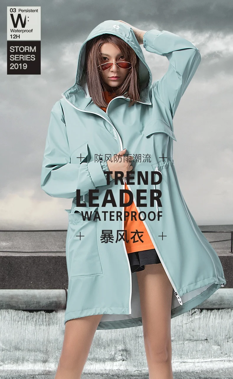 Capas de chuva