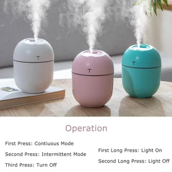 

USB Car Humidifier Mini Portable Humidifiers Air Purifier with LED Night Light