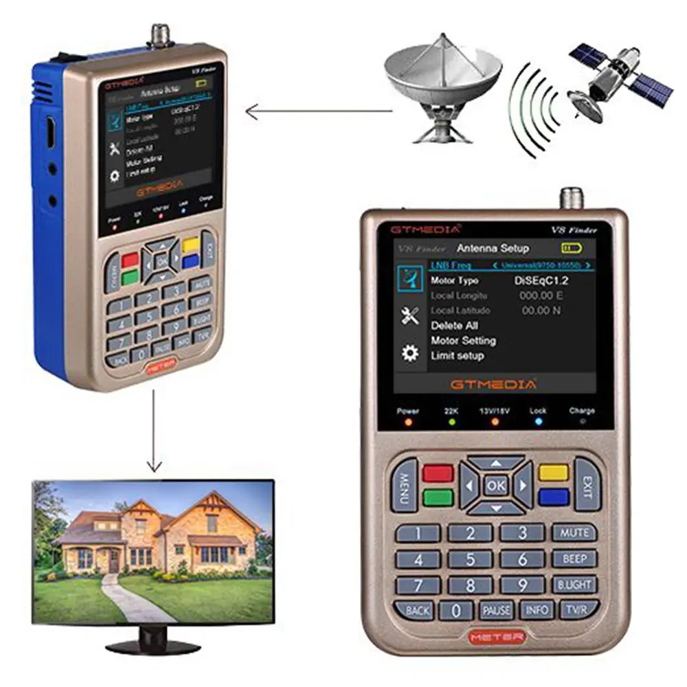 GTMEDIA V8 Finder метр Цифровой спутниковый Finder HD 1080P Sat Finder DVB S2 S2X LNB защита от короткого замыкания Finder Satfinder