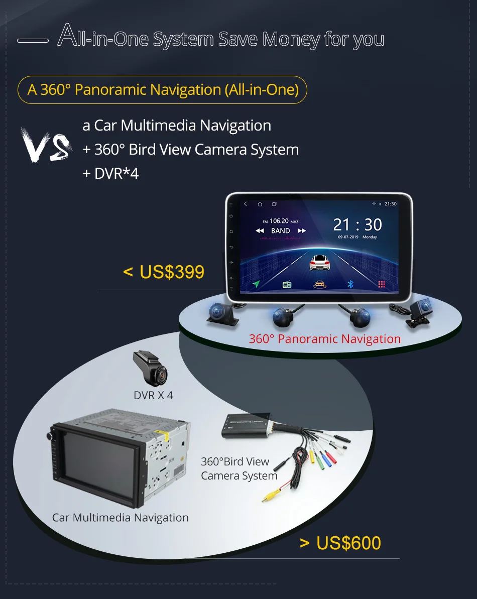 Ownice K5 Вращающийся 1 din 2din 10,1 автомобильный Радио Универсальный dvd-плеер gps navi DSP 360 панорама SPDIF усилители оптическая траектория
