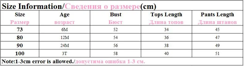 Одежда для маленьких девочек, весенне-осенний хлопковый плотный теплый комплект, повседневный комплект с рисунком милого кролика, комплект из двух предметов с длинными рукавами для маленьких девочек