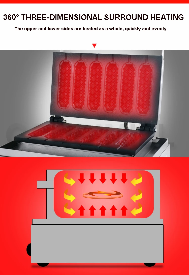 CANDIMILL Commercial French Sausage Lolly Waffle Maker 6 Pcs Crispy Cone Hot Dog Muffin Baking Machine