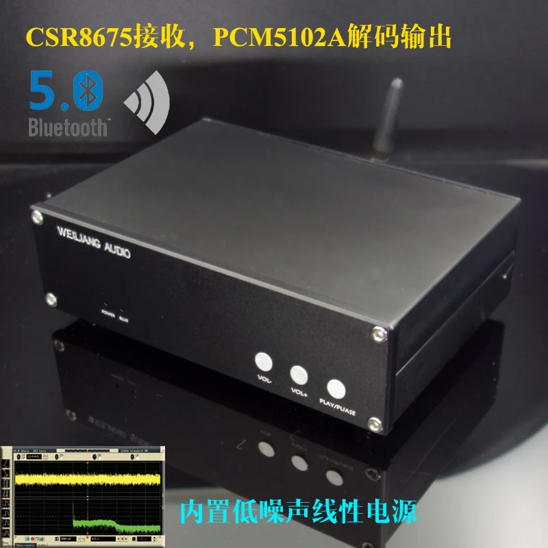 WEILIANG AUDIO SNY-30A CSR8675 Bluetooth5.0 audio receiver support APTX HD PCM5102 decoder | Электроника