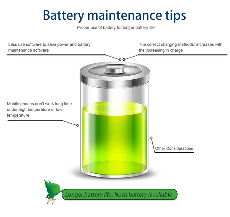 cell phone batteries NOHON BM3M BM4E BM3E BM3L BM47 BM22 BN43 BM3B Battery For Xiaomi Mi 4C 5 5S 5X 6 8 Lite Pro 9 SE CC9 Redmi Note 2 3 7 Pro 4 4X 5 best battery iphone