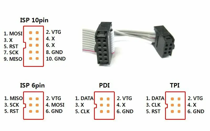 AVRISP STK500+ MKII DUAL USB программист Atmel AVR ISP PDI ТПИ WIN7/8/10 DUALPROG