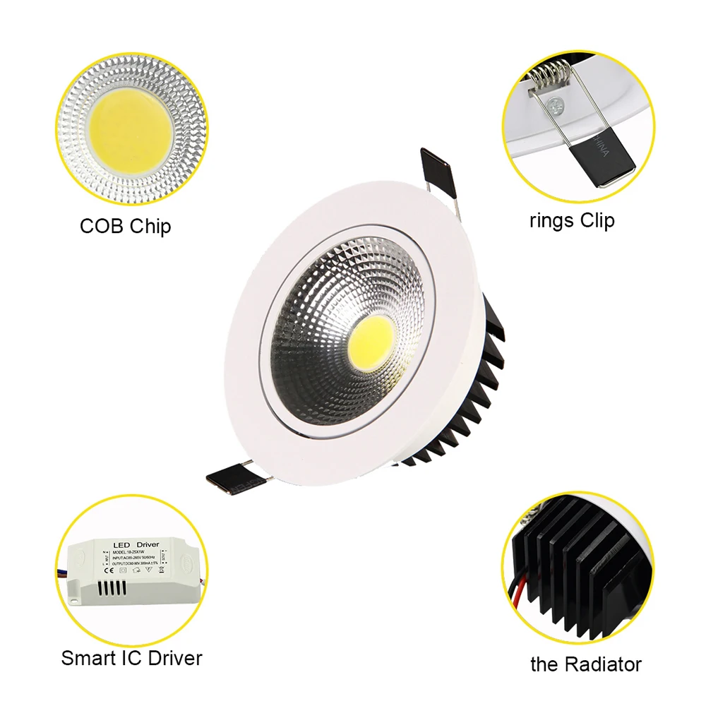 Встраиваемый потолочный светильник COB 5 Вт 7 Вт 10 Вт 15 Вт 20 Вт 24 Вт с регулируемой яркостью светодиодный потолочный светильник с отражателем Светодиодный точечный светильник s