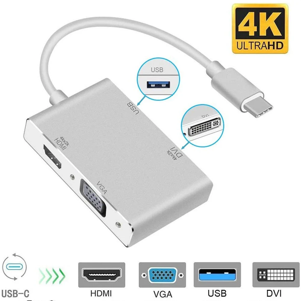 usb c to hdmi google pixel