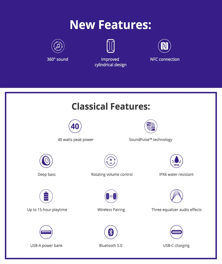 Tronsmart T6 Plus Upgraded Edition Bluetooth 5.0 Speaker 360° Surround Sound NFC Connection IPX6 Waterproof Portable Speaker   (2)