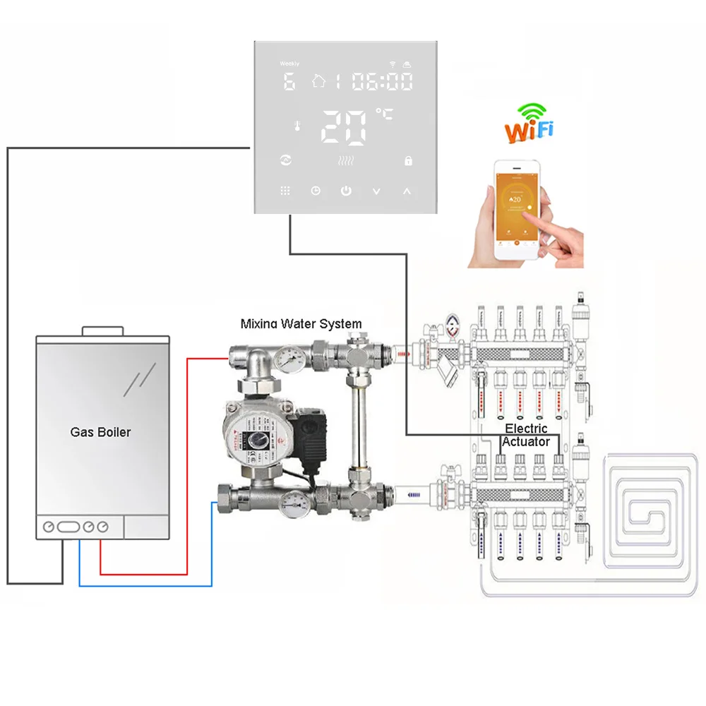 Tuya-termostato inteligente com wifi e controle remoto,