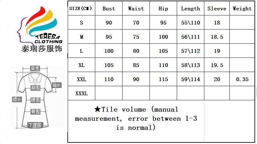 TS968