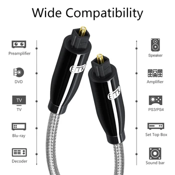 

Premium Optical Audio Cable Digital Toslink SPDIF Wires Cotton Braid OD4.0 Speaker Male to Male For AMP PS4 Xbox CD DVD
