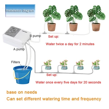 

watering device irrigation timer WiFi Smart Watering Device Single / Double Pump Remote Automatic Plant self-watering kit