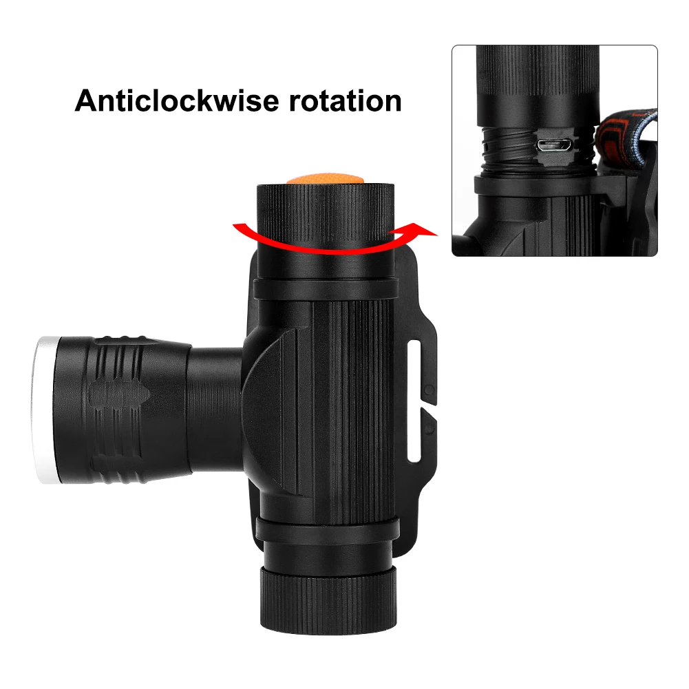 LED Headlamp XML 3 Modes Zoomable Head Torch Waterproof Flashlight USB Rechargeable 18650 Head Lamp Camping Light