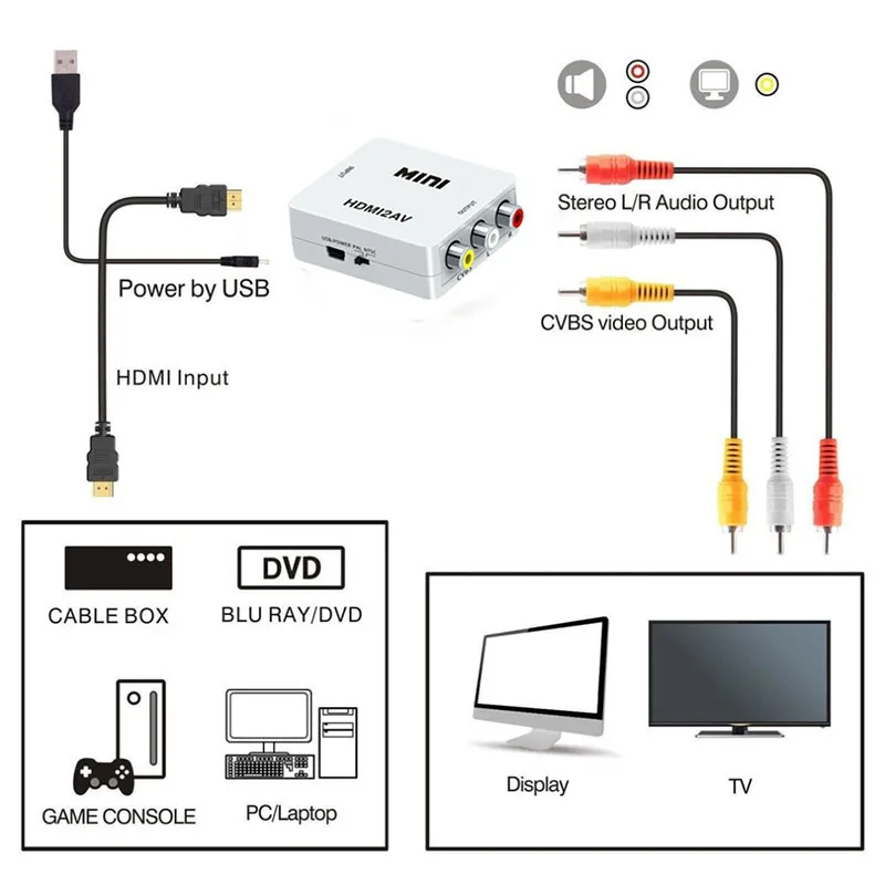 HDMI к RCA видео конвертер 1080P HDMI2AV HDMI AV композитный адаптер конвертер коробка поддержка NTSC PAL для ТВ PS4 черный белый