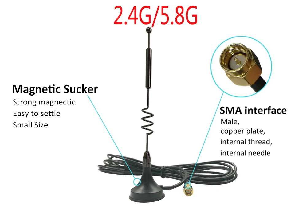 EOTH 2.4g 5.8g antenna 12dbi sma male wlan wifi dual band antene iot module router tp link signal receiver antena high gain