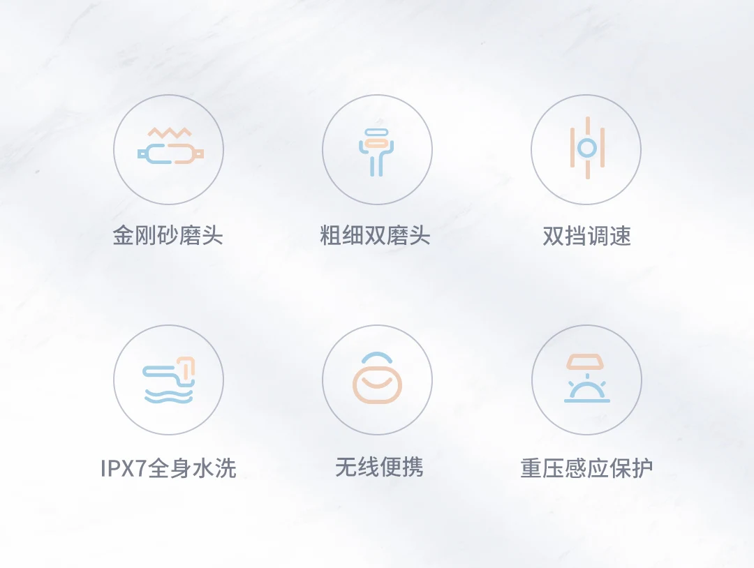 High Quality Eletrodomésticos