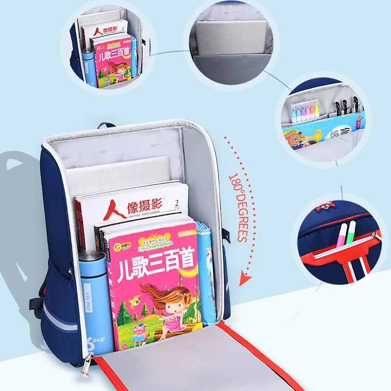 Рисунок 2 - Детский ортопедический рюкзак для