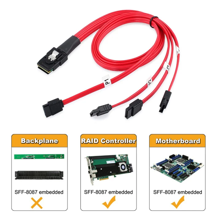 Mini SAS 10Gbps SFF-8087 36Pin to 4 SATA Hard Drive Splitter Cable 1.0M PUO88