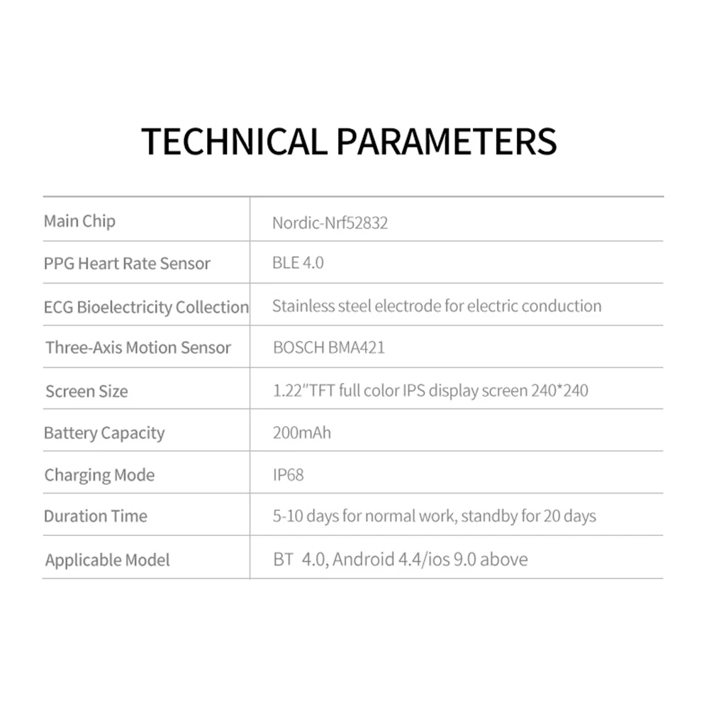 F11 Смарт-часы ips дисплей экран наручные часы кровяное давление BT4.0 смарт-браслет Мульти-спортивные режимы умный Браслет для iOS/Android