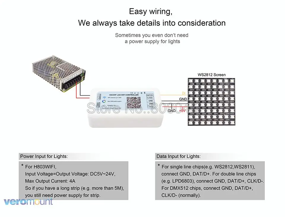 tm1812 ws2811 ws2812 ldp6803 dmx512