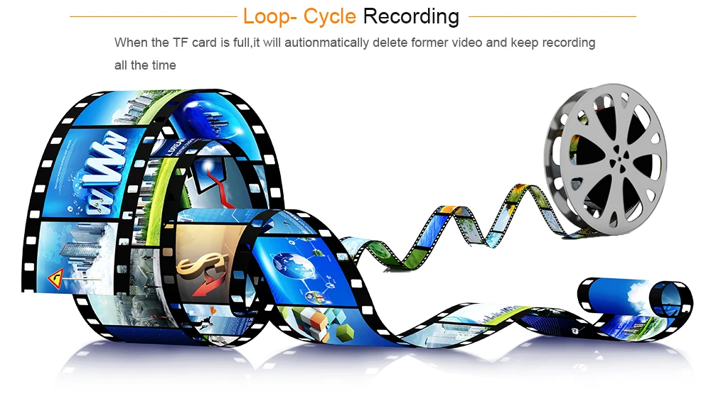 loop recorder