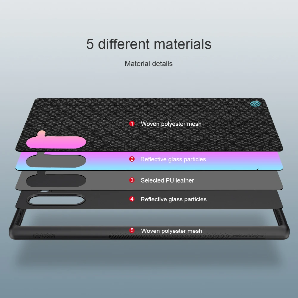 Чехол NILLKIN для samsung Note 10 для samsung Note 10 Pro Galaxy Note 10+ Plus, тканая полиэфирная сетка, светоотражающие чехлы для телефонов