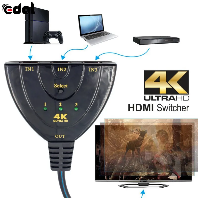 4K* 2K 3D Мини 3 переключатель порта HDMI 1.4b 4K Выключатель HDMI делитель 3 в 1 выход порт концентратор для DVD HDTV