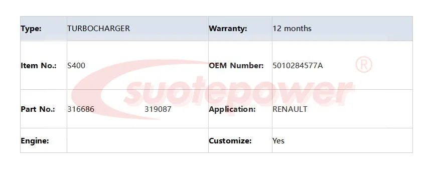 Suotepower Турбокомпрессор S400 316686 319087 5010284577A для RENAULT