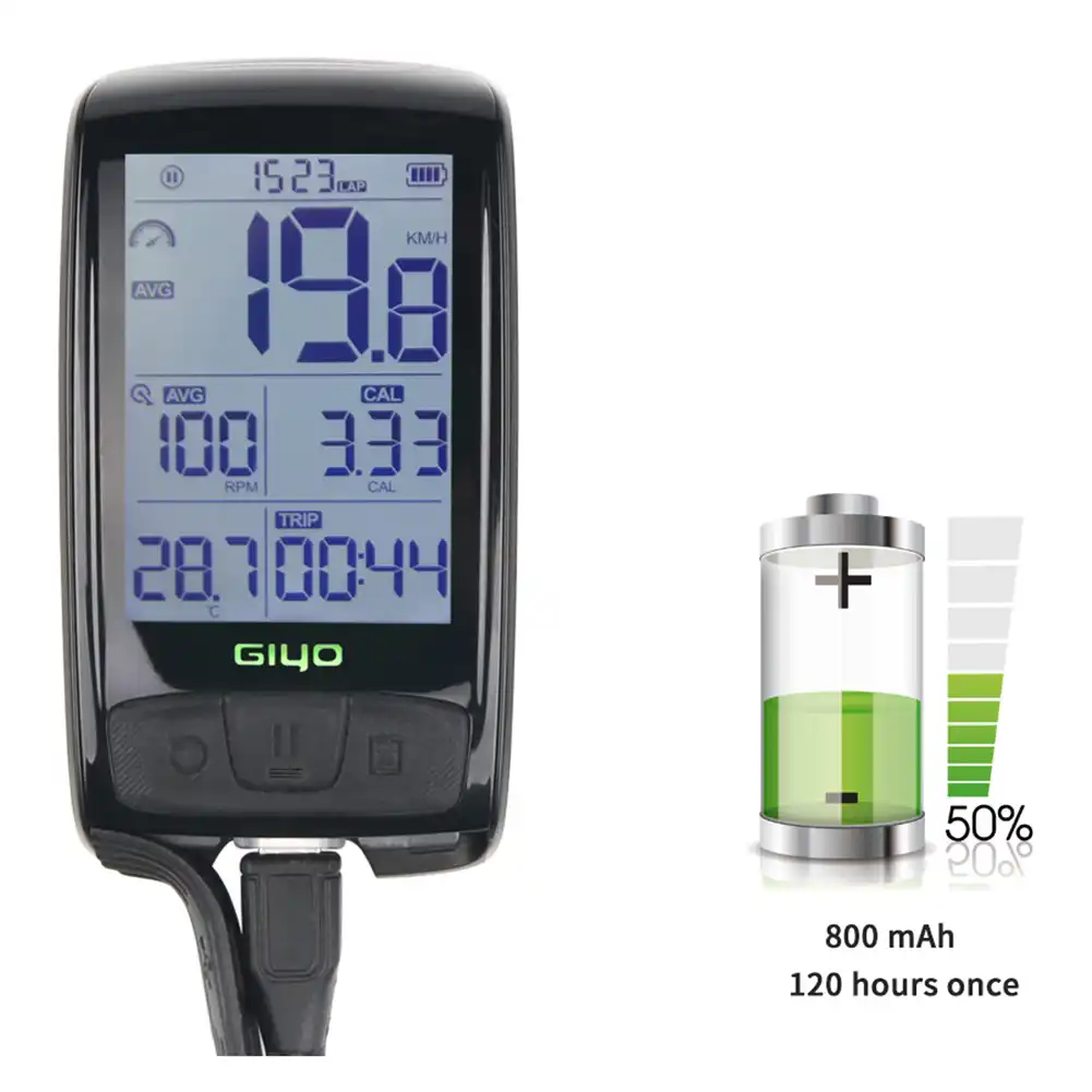 giyo speedometer