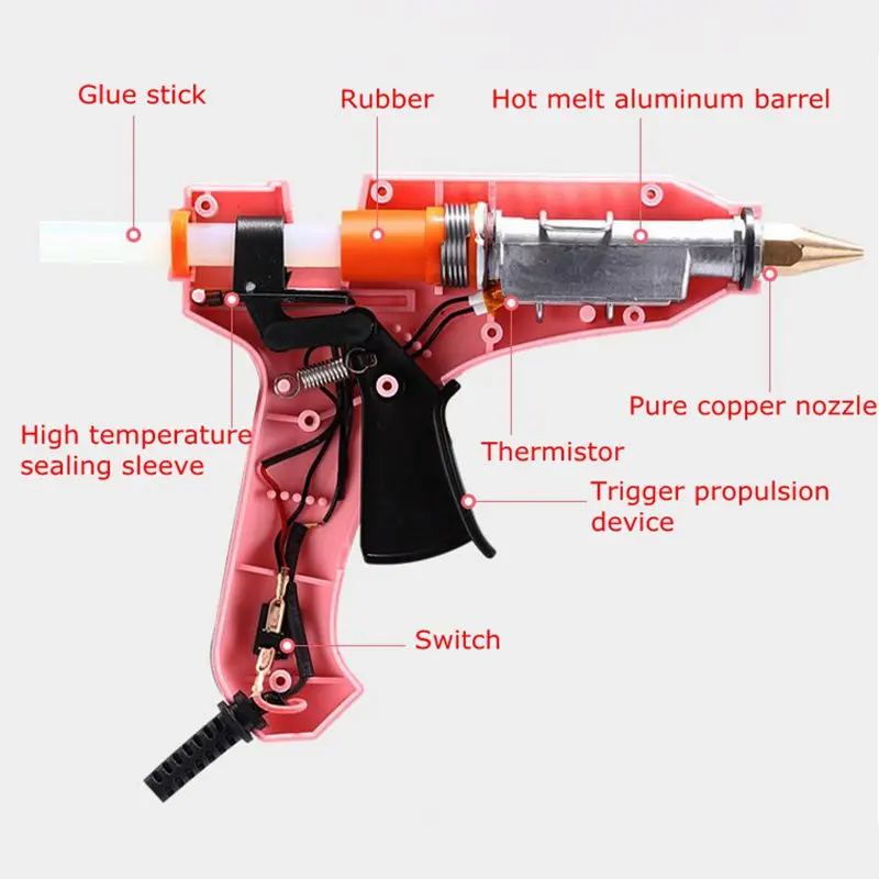 40 Вт бытовой клеевой пистолет 220 В креативный Сделай Сам анти-обжигание поддержка изолированный корпус Высокое качество медь пистолет рот ручной работы инструменты