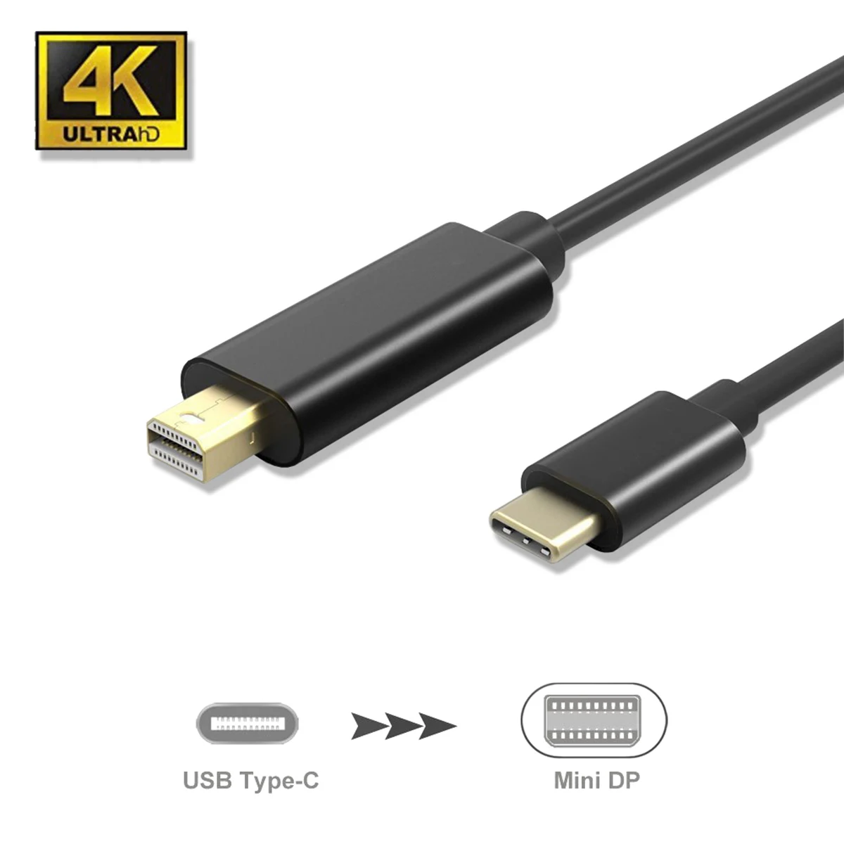 Cable USB tipo C a Mini DisplayPort, adaptador Thunderbolt 3 A Mini DP