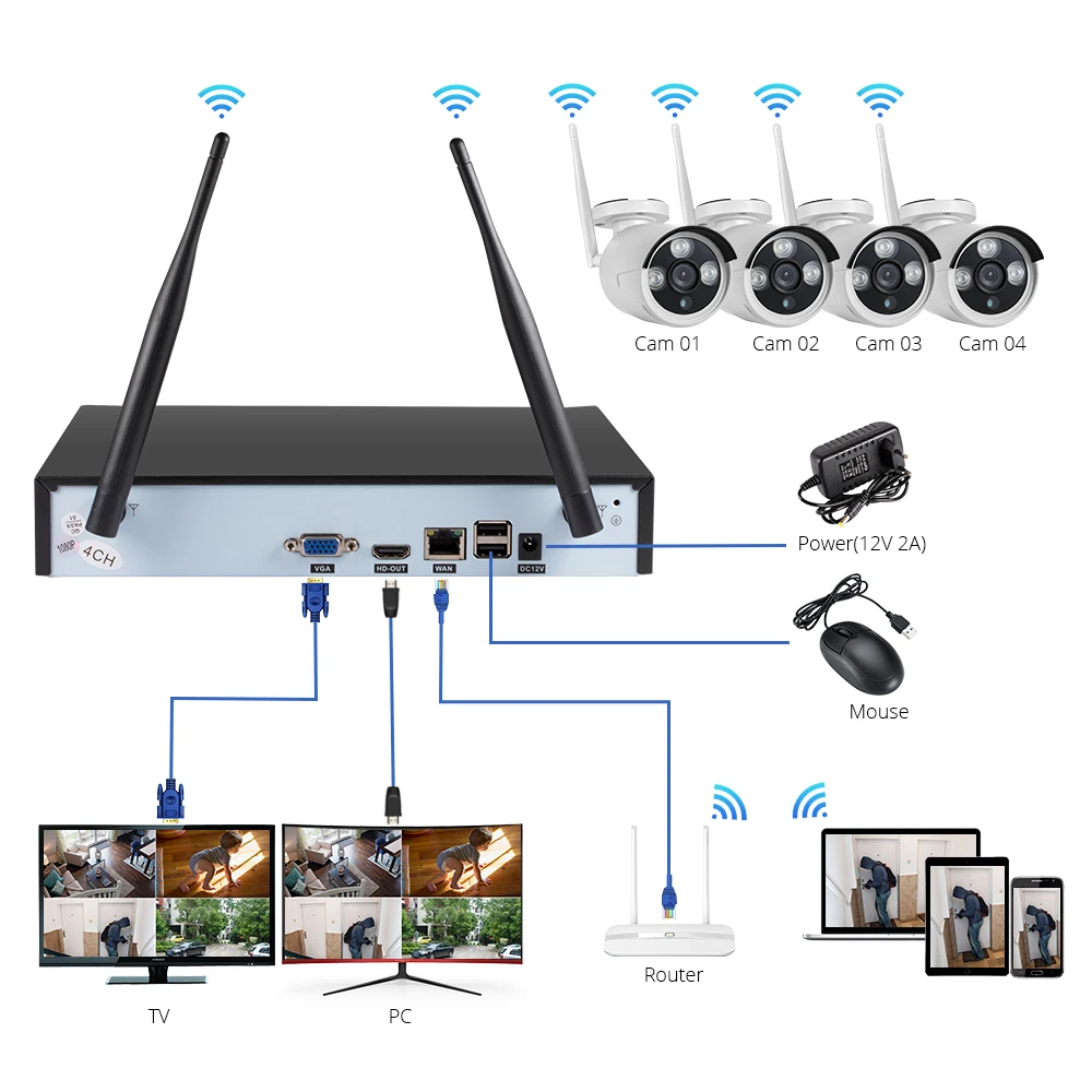  Fuers 4CH CCTV Camera Security System Kit WIFI Wireless NVR Kit 1080P IR Night Vision Outdoor IP Ca - 4.00015E+12