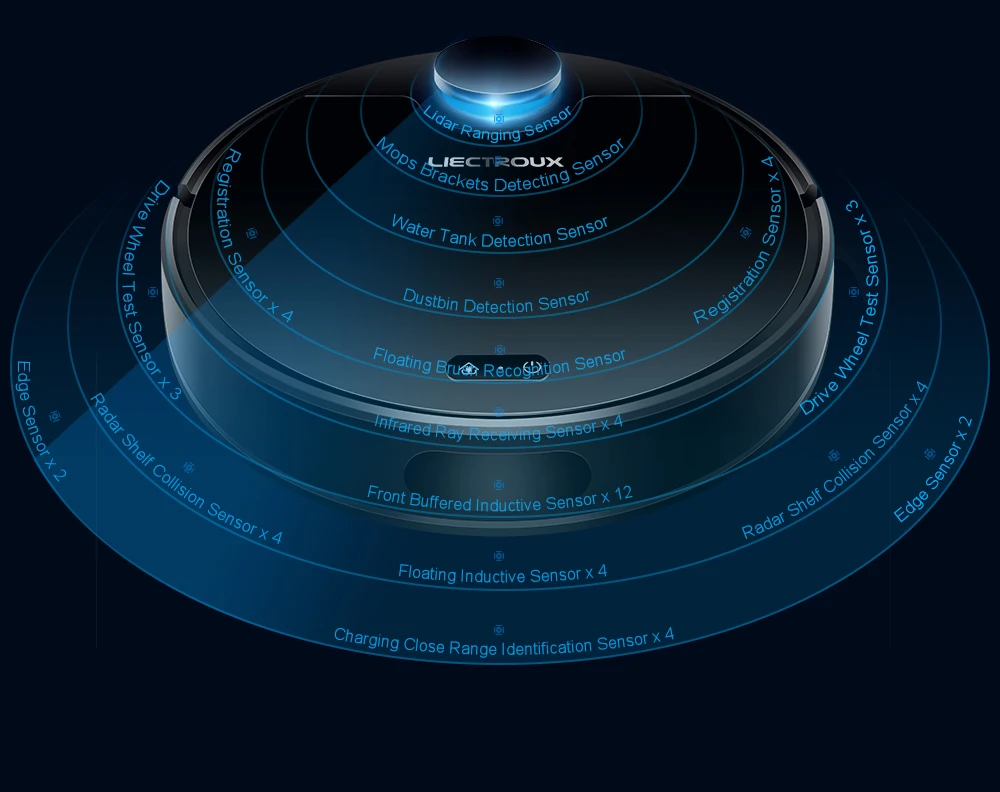 Liectroux ZK901 Robot Vacuum Cleaner