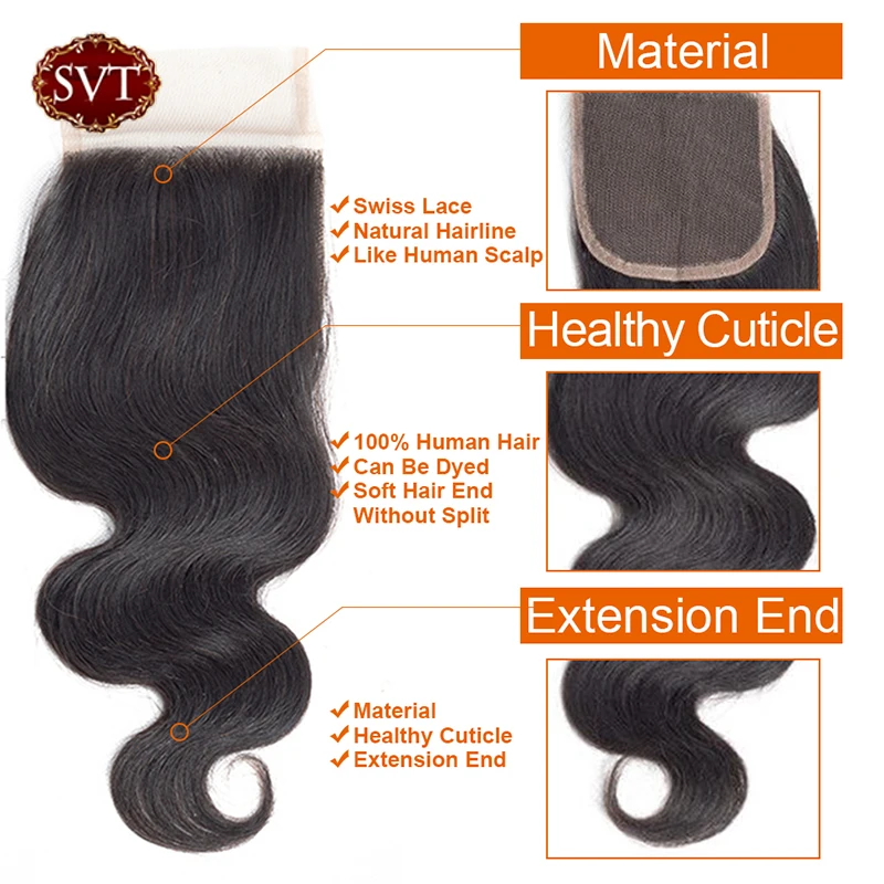 SVT ��� �����̽þ� �ٵ� ���̺� ����, ��� 4x4 ���̽� ���, ���� �� ���� �ΰ��� �Ӹ�ī�� 3 ����