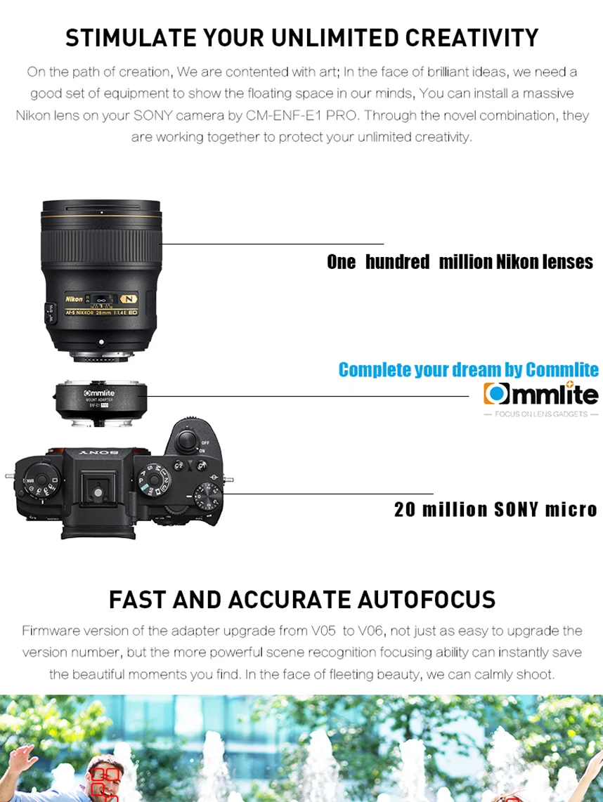 Адаптер Commlite CM-NF-NEX cm-enf-e1 pro для объектива Nikon F(G) для камеры sony E Mount sony A6000 A6300 A6400 A7R2 A9