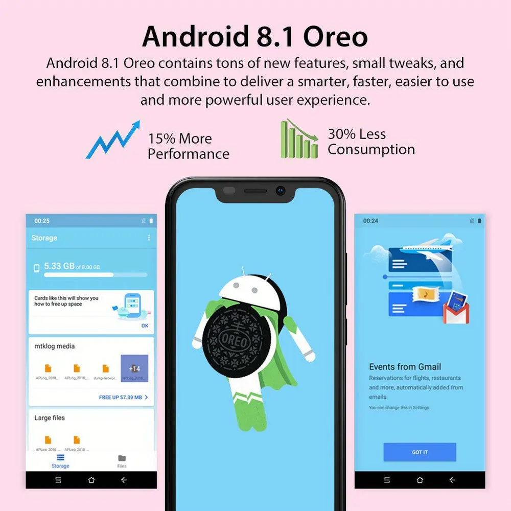 Blackview оригинальный A30 2 ГБ + 16 19:9 &quotсмартфон 5 полный экран MTK6580A четырехъядерный