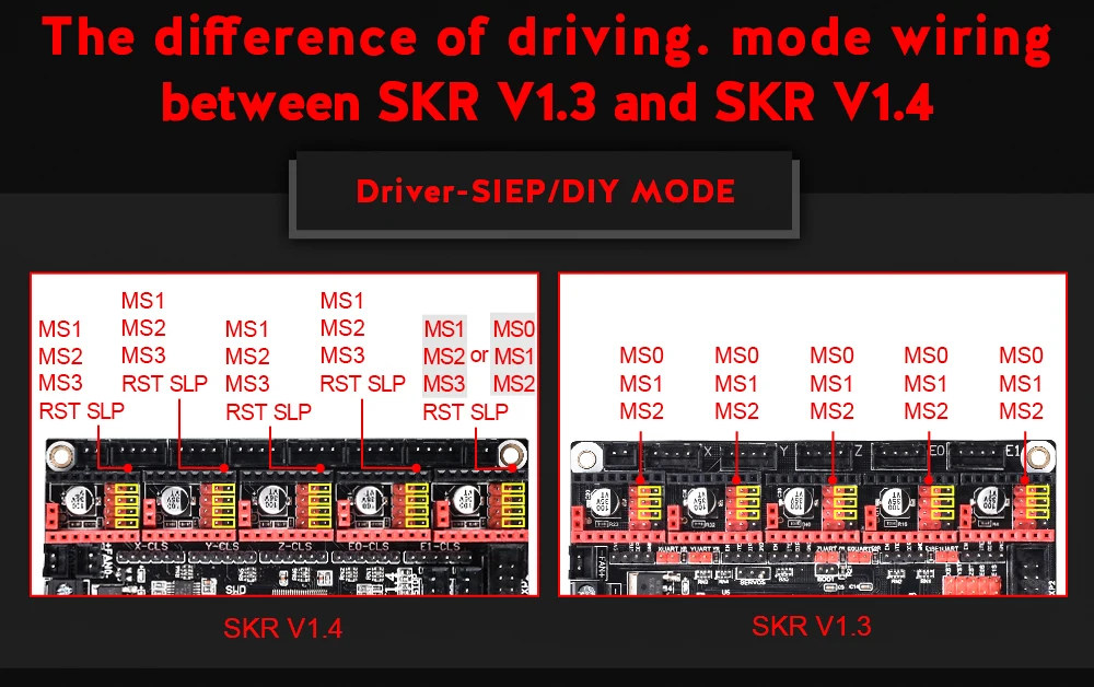 BIGTREETECH SKR V1.4 плата управления BTT SKR V1.4 Turbo 32 бит Wi-Fi части 3d принтера SKR V1.3 MKS GEN L TMC2130 TMC2209 tmc2208