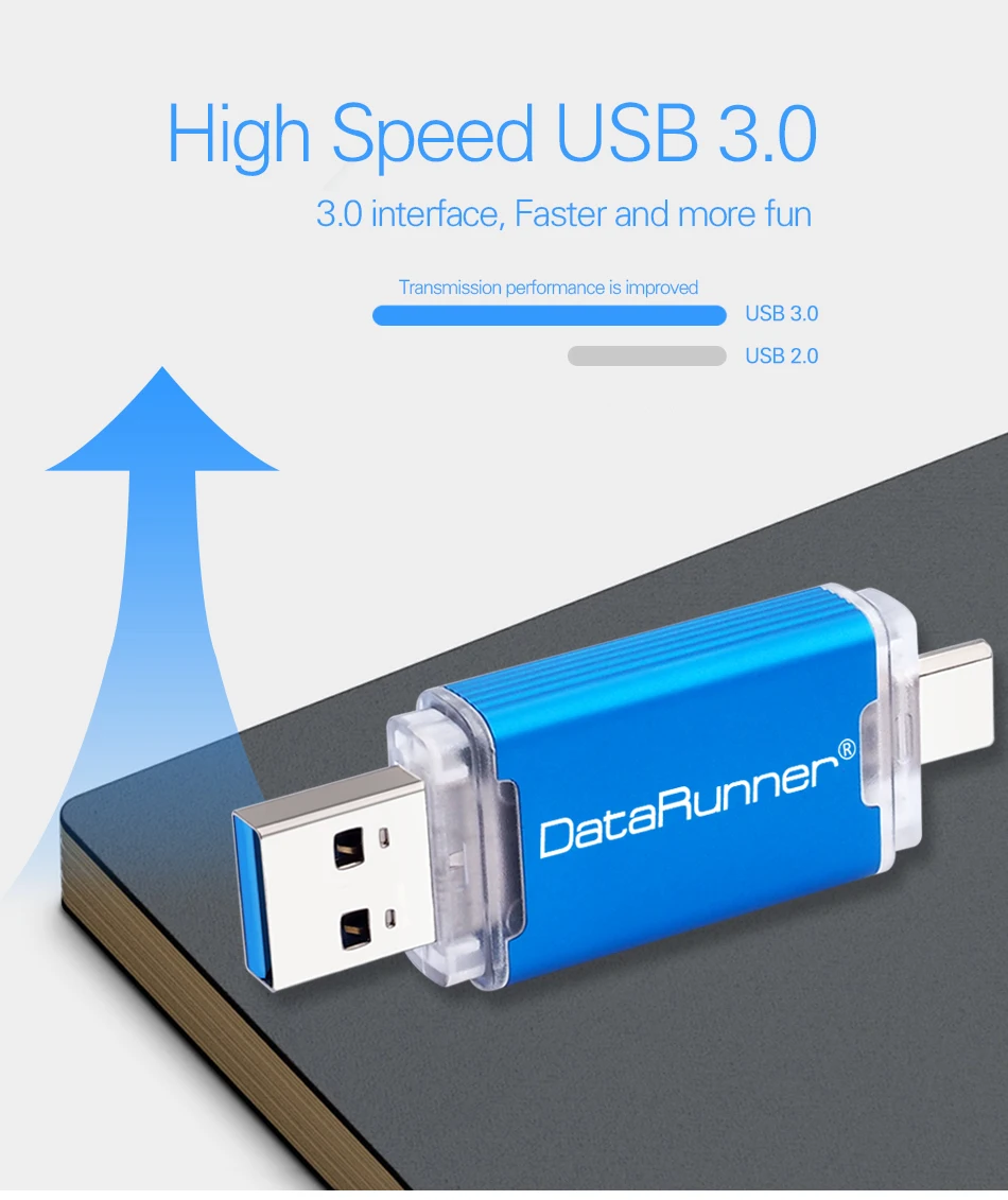 USB флеш-накопитель DataRunner 3,0, USB флеш-накопитель TYPE-C, 512 ГБ, 256 ГБ, 128 ГБ, 64 ГБ, 32 ГБ, USB флешка 3,0 OTG, флешка для Android/PC