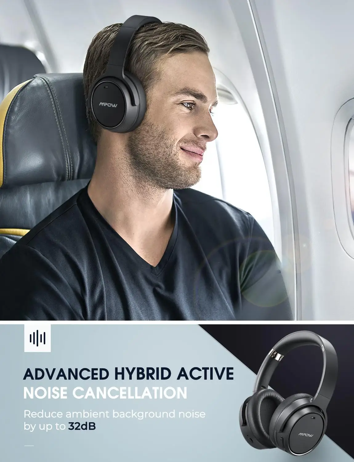 Mpow H19 Bluetooth 5.0 Wireless Over-Ear Headphone