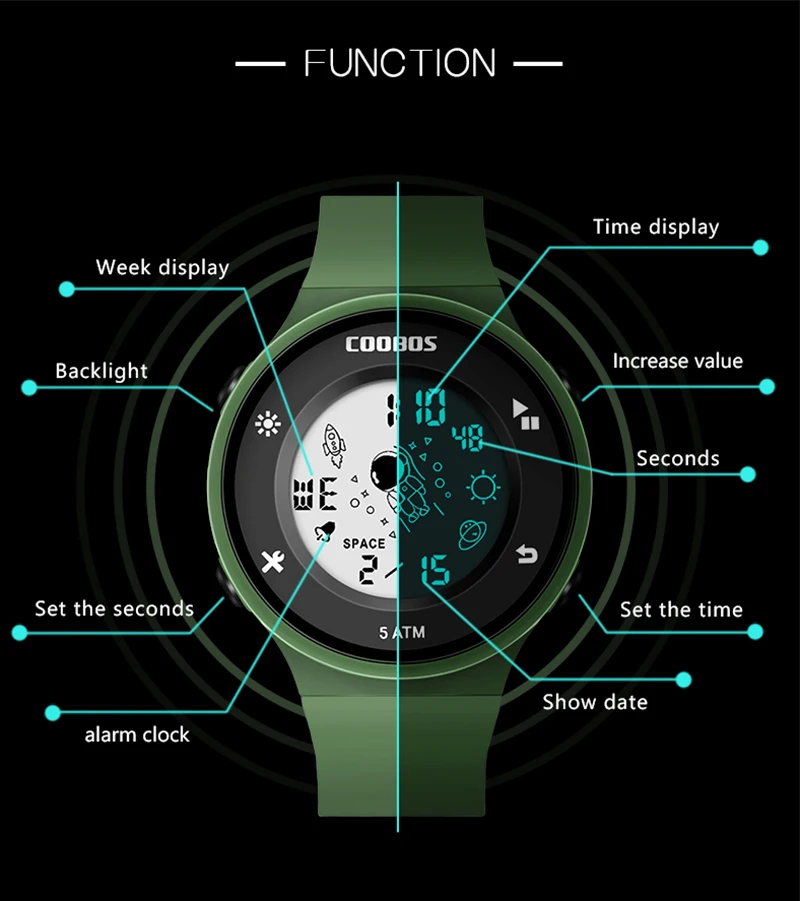 Digital Watch Women Mens Watches Fashion Creative Screen PU Slim Wristband Teens Student Digital Wrist Watches Reloj Mujer Clock